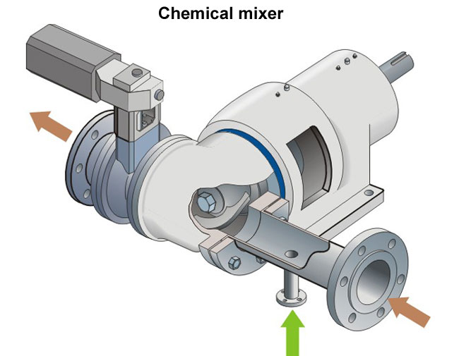 Chemical mixer (Andritz)