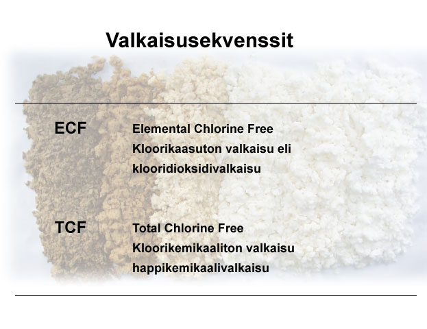 Termit (VTT)