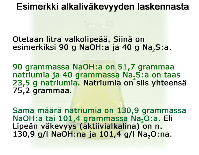 Esimerkki alkaliväkevyyden laskennasta (Prowledge)