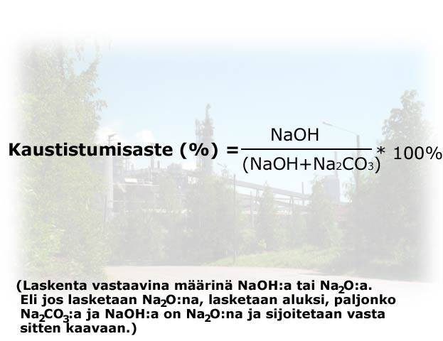 Kaustistumisaste (VTT, UPM)