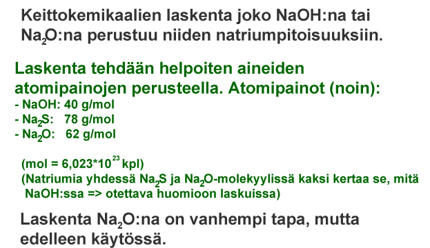 Keittokemikaalien muunnokset (VTT)