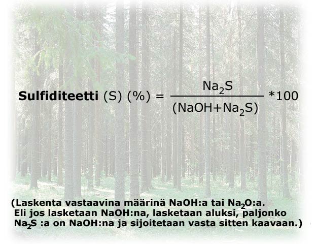 Sulfiditeetti (Prowledge, UPM)
