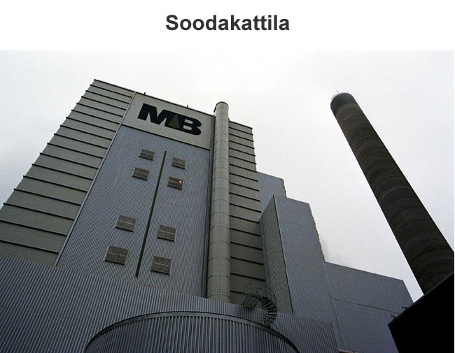 Soodakattila (Mets Fibre)